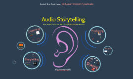 How Nonprofits Can Be Part of the Podcasting Renaissance: #commsinst17