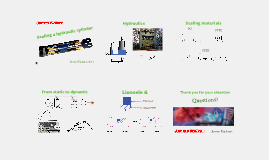 Sealing a hydraulic cylinder