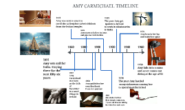 Amy Carmichael Timeline by Sophie Stapleton on Prezi