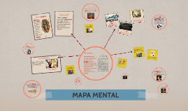 MAPA MENTAL by Barbara Herrera on Prezi