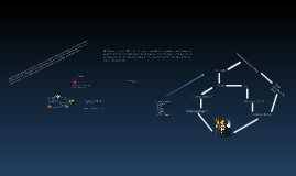 Copy of Wikigame - Um jogo de Semântica para uma aula de REdação Copy of Wikigame - Um jogo de Semântica para uma aula de REdação