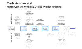 Integrating Hill-Rom Navicare Nurse Call and Ascom Myco Smartphones by