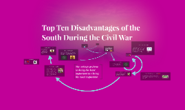 what was the country called that formed in the south during the civil war what was the country called that formed in the south during the civil war