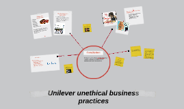 unethical practices business prezi unilever