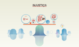 Injustiça