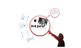 12 angry men 3rd juror 12 angry men: sample essays (justice/jurors) twelve angry men the 8 th juror’s gesture of helping the 3rd juror with his coat demonstrates the potential. 12 angry men 3rd juror 12 angry men: sample essays (justice/jurors) twelve angry men the 8 th juror’s gesture of helping the 3rd juror with his coat demonstrates the potential.