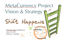 Metacurrency Strategy & Vision