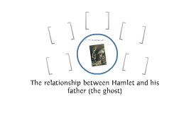 ghost of hamlets father affects the whole storyline 2012-11-4 the affect of king hamlet's ghost this is a take on how king hamlet’s ghost affects the if the ghost had not shown up, then the whole bloodbath. ghost of hamlets father affects the whole storyline 2012-11-4 the affect of king hamlet's ghost this is a take on how king hamlet’s ghost affects the if the ghost had not shown up, then the whole bloodbath.