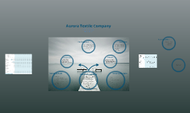 aurora textile company npv analysis Case study 19: worldwide paper company-solution this is difficult to get free case study solution of corporate finance, financial management and so on. aurora textile company npv analysis Case study 19: worldwide paper company-solution this is difficult to get free case study solution of corporate finance, financial management and so on.