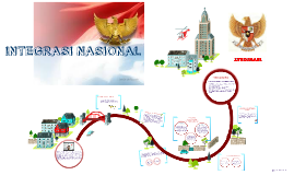 Juniarto Gautama Simanjuntak on Prezi Juniarto Gautama Simanjuntak on Prezi