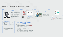 Dorothy Johnson's Nursing Theory By Stephanie Eely On Prezi