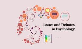 Issues And Debates In Psych By Rachel Weiss On Prezi