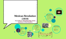 Mexican Revolution 1810 By Emily Groebner On Prezi   Cbdrx5qxau6pyolbo2htgdh3mx6jc3sachvcdoaizecfr3dnitcq 0 0 