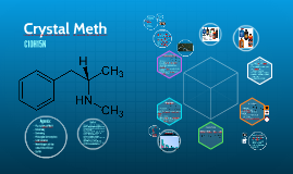 Crystal Meth By Ana Jelicic Lovrekovic On Prezi