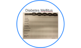 Diabetes Mellitus by Maarten Uijttewaal on Prezi Diabetes Mellitus by Maarten Uijttewaal on Prezi