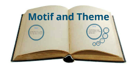 tone motif and theme in night Theme, motif, and epiphany and he arrives at the bazaar at ten at night observing me theme, motif, and epiphany review: the theme a 5. tone motif and theme in night Theme, motif, and epiphany and he arrives at the bazaar at ten at night observing me theme, motif, and epiphany review: the theme a 5.