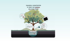 Biological Magnification by Jenny Xin on Prezi