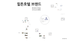 https://prezi.com/uvzoffig16t6/presentation/ 힐튼호텔 브랜드 by ji young park on Prezi