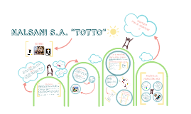 TOTTO (Nalsani S.A.) TOTTO (Nalsani S.A.)