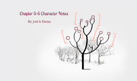 shmoop sparknotes brave new world chapter 6 shmoop sparknotes brave new world chapter 6
