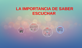 La Importancia De Escuchar | la importancia de saber escuchar by karen julieth arias La Importancia De Escuchar | la importancia de saber escuchar by karen julieth arias