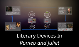 Literary Devices In Romeo And Juliet
