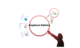 Copy of Untitled Prezi Copy of Untitled Prezi