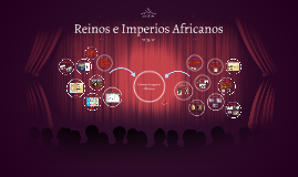 Resultado de imagem para imperios africanos