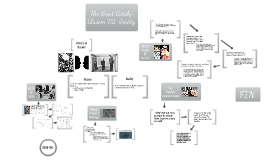 The Great Gatsby: Illusion vs Reality by Karl Go on Prezi