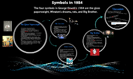 Symbols in 1984 by ellen miller on Prezi