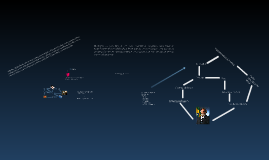 Wikigame - Um jogo de Semântica para uma aula de REdação Wikigame - Um jogo de Semântica para uma aula de REdação