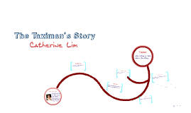 Worksheets Simple Compound Complex And Compound-complex Sentences Worksheet copy of grammar clauses and compoundcomplex sentences by king the taximans story