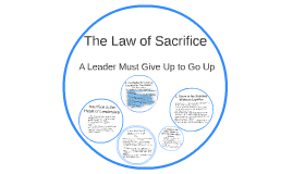 The Law of Sacrifice by Evelyn Fisk on Prezi