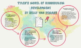 curriculum model development tyler prezi
