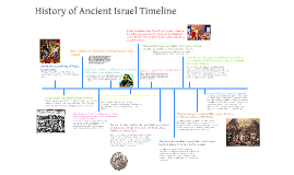 history and literature of ancient israel The period of israel's babylonian exile is one of the most enthralling eras of biblical history during this time israel went through its deepest crisis includes chronological table, map of the ancient near east, and passage index israel in exile: the history and literature of the sixth. history and literature of ancient israel The period of israel's babylonian exile is one of the most enthralling eras of biblical history during this time israel went through its deepest crisis includes chronological table, map of the ancient near east, and passage index israel in exile: the history and literature of the sixth.