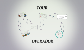 tour operador definicion rae