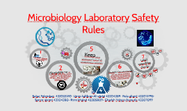 safety rules in microbiology laboratory