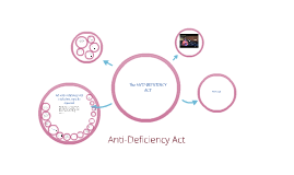 deficiency anti act janet smith copy prezi