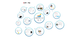 prezi achievements hr