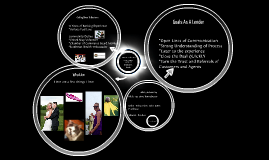 bni 10 minute presentationjeanne muckerman on prezi bni 10 minute presentationjeanne muckerman on prezi, Presentation templates
