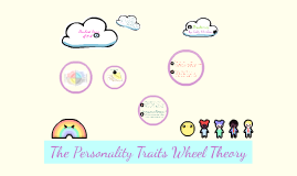 The Personality Traits Wheel by Jem Marcial on Prezi