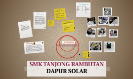 Fungsi Dapur Solar Desainrumahid Dapur Solar Payung Penerbitan Smk Tanjong Rambutan By Nur Anuar On Prezi