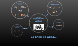 dissertation la crise de cuba