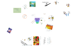 Banks for a Better World