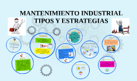 MANTENIMIENTO INDUSTRIAL TIPOS Y ESTRATEGIAS By Jessica Llugsa Hinojosa ...