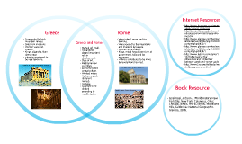 Comparing and contrasting greece and rome