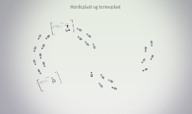 Termoplast og herdeplast Termoplast og herdeplast