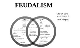 european feudalism vs japanese feudalism chart