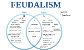 Feudalism in japan and europe