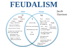 european feudalism vs japanese feudalism chart